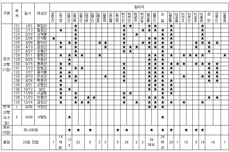 bc_2008_report.jpg